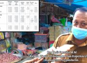 Harga Cabe Merah Paling Tinggi Di Pasar Kalipucang