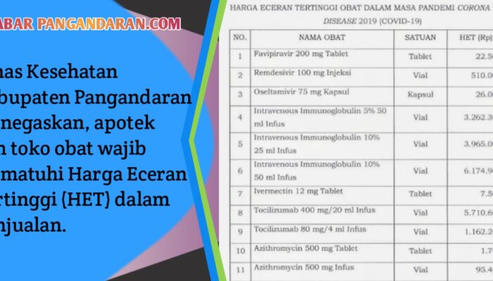 Daftar Harga Obat Berdasarkan HET Di Kabupaten Pangandaran