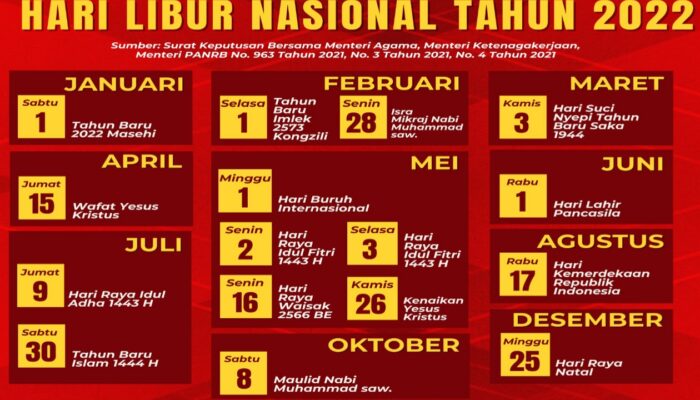 Kalender 2022, Ini Daftar Lengkap Hari Libur Nasional