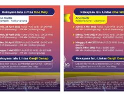 Info Penting, Ini Jadwal One Way Mudik Lebaran Tahun 2022