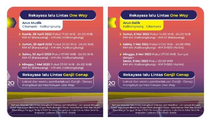 Info Penting, Ini Jadwal One Way Mudik Lebaran Tahun 2022