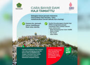 Jamaah Bila Akan Menunaikan Haji Tamattu, Begini Cara Membayar DAM