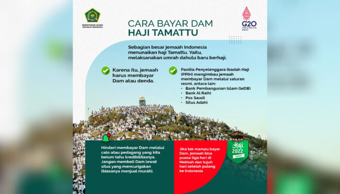 Jamaah Bila Akan Menunaikan Haji Tamattu, Begini Cara Membayar DAM