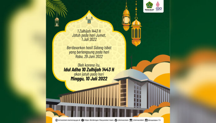 PBNU Menetapkan 1 Juli 2022 Awal Dzulhijjah 1443 H, Hasil Sidang Isbat Kemenag Idul Adha 10 Juli 2022