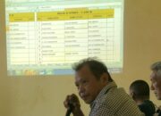 Hasil Drawing Peserta Berkuda Pacu Porprov Jabar 2022,Kontingen Kabupaten Bekasi Terbanyak 19 Ekor Kuda