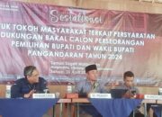 Persyaratan Dukungan Bacalon Perseorangan Pilkada Pangandaran 2024
