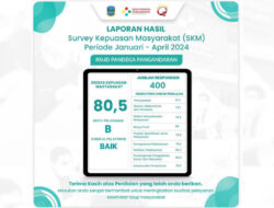 Survey Kepuasan Masyarakat Kepada RSUD Pandega Pangandaran,Segini Nilainya