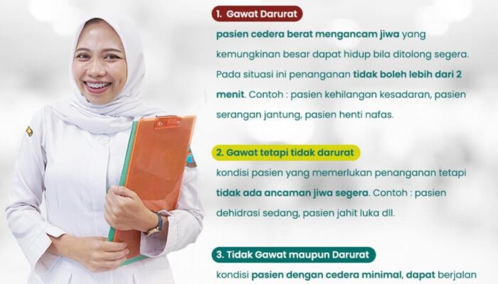 RSUD Pandega Pangandaran,Tiga Kategori Gawat Darurat Kesehatan