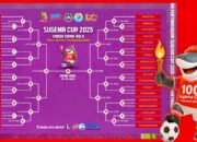 Turnamen Sepakbola Sugema Cup 2025  32 Tim Akan Memperebutkan Piala Bupati Pangandaran