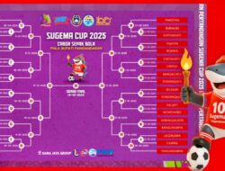 Turnamen Sepakbola Sugema Cup 2025  32 Tim Akan Memperebutkan Piala Bupati Pangandaran