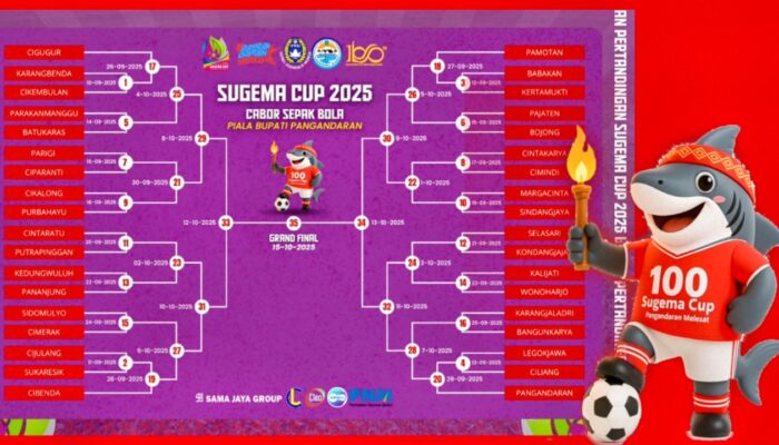 Turnamen Sepakbola Sugema Cup 2025  32 Tim Akan Memperebutkan Piala Bupati Pangandaran