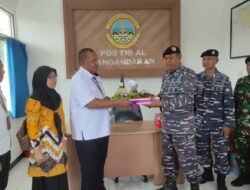 POLTEK KP Pangandaran Beri Ucapan Selamat HUT TNI ke-80 Kepada Posal Pangandaran