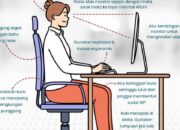 Tips RSUD Pandega Pangandaran,Cara Hindari Low Back Pain
