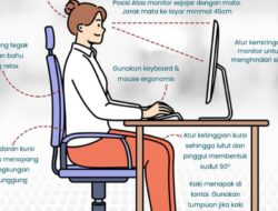 Tips RSUD Pandega Pangandaran,Cara Hindari Low Back Pain