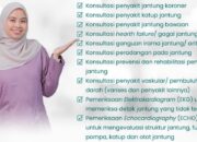 Layanan Pemeriksaan Jantung Lengkap di RSUD Pandega Pangandaran: Dari Konsultasi hingga EKG & ECHO