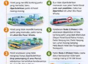 Dishub Pangandaran Gelar Simulasi Manajemen Rekayasa Penataan Pariwisata Berbasis Lalu Lintas di Pantai Barat