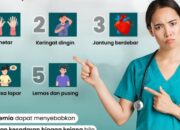 Waspada Hipoglikemia Saat Berpuasa, RSUD Pandega Pangandaran Imbau Masyarakat Jangan Lewatkan Sahur