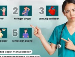 Waspada Hipoglikemia Saat Berpuasa, RSUD Pandega Pangandaran Imbau Masyarakat Jangan Lewatkan Sahur