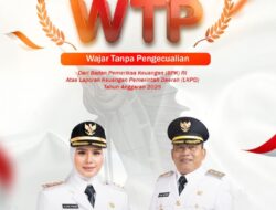 Pangandaran Melesat, Pemkab Sukses Raih Opini WTP dari BPK RI