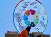 BNPB Bentuk Forum Pengurangan Risiko Bencana di Pangandaran, Perkuat Mitigasi dan Kesiapsiagaan Masyarakat