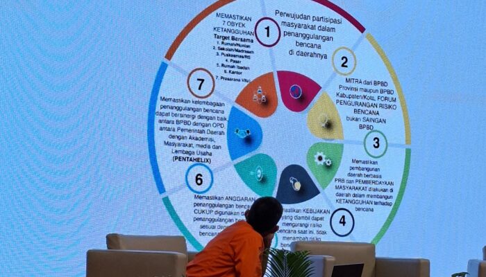 BNPB Bentuk Forum Pengurangan Risiko Bencana di Pangandaran, Perkuat Mitigasi dan Kesiapsiagaan Masyarakat