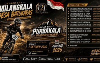 Meriahkan Milangkala ke-121 Desa Batukaras, Latber BMX Purbakala Supercross Siap Digelar!